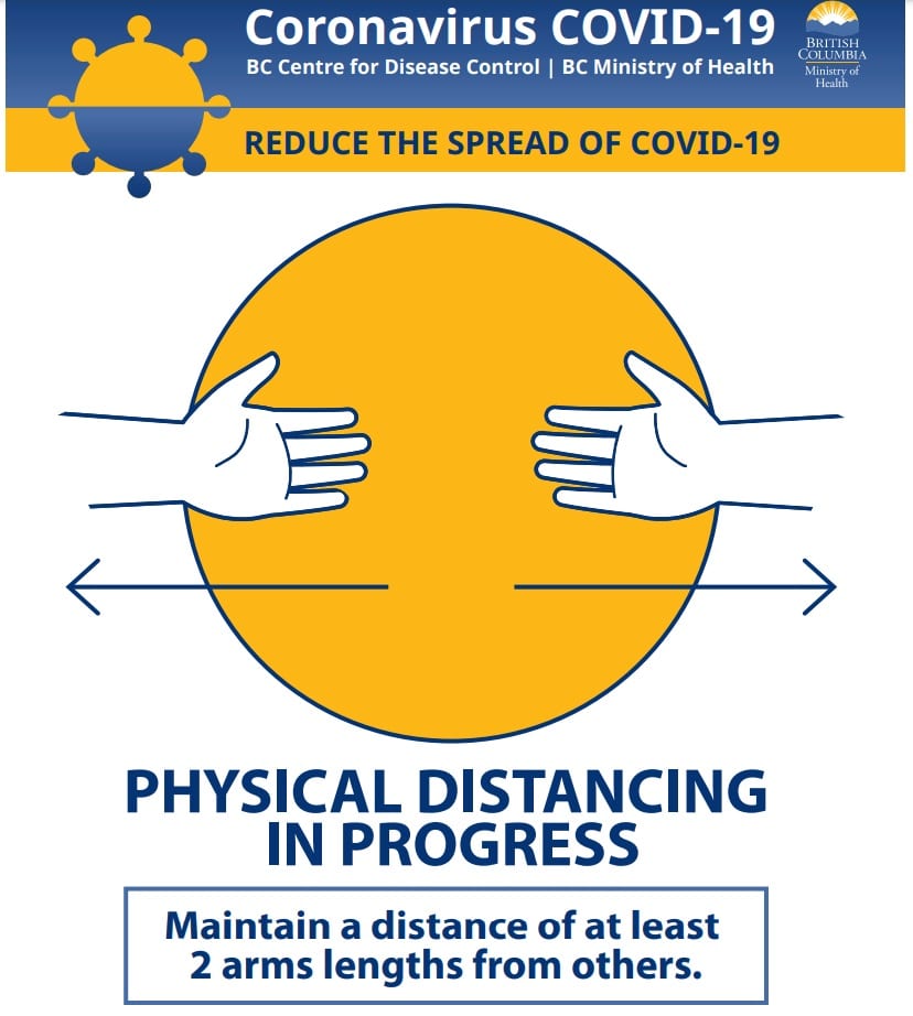 A COVID-19 graphic that says "Physical Distancing in Progress. Maintain a distance if at least 2 arms lengths from other".
